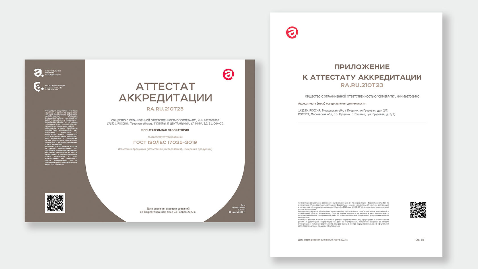 Лаборатория ЦНТ Плюс — аттестат аккредитации